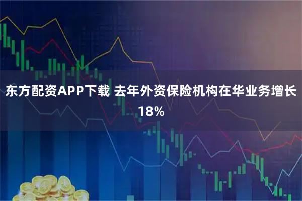 东方配资APP下载 去年外资保险机构在华业务增长18%